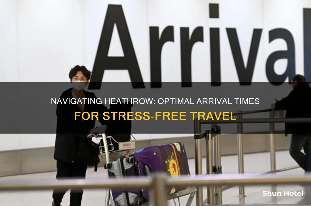 how early should i get to airport heathrow