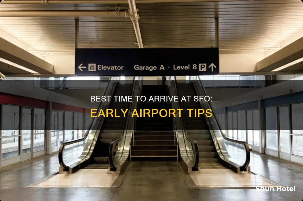 how early should i get to sfb airport