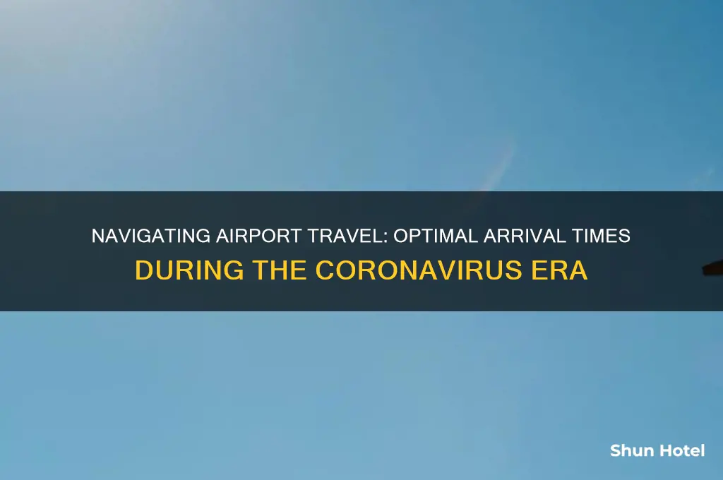 how early should i get to the airport coronavirus