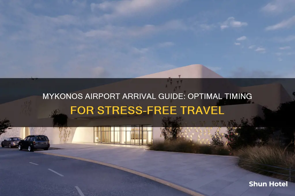 how early should i get to the mykonos airport