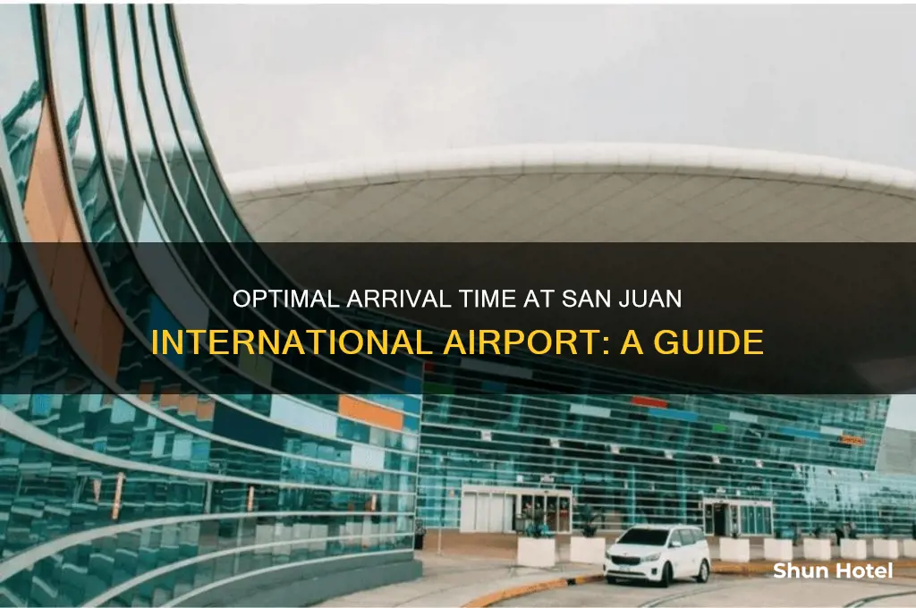 how early should you arrive at san juan international airport