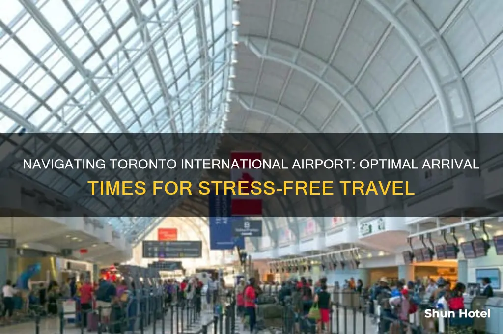 how early should you arrive at toronto international airport
