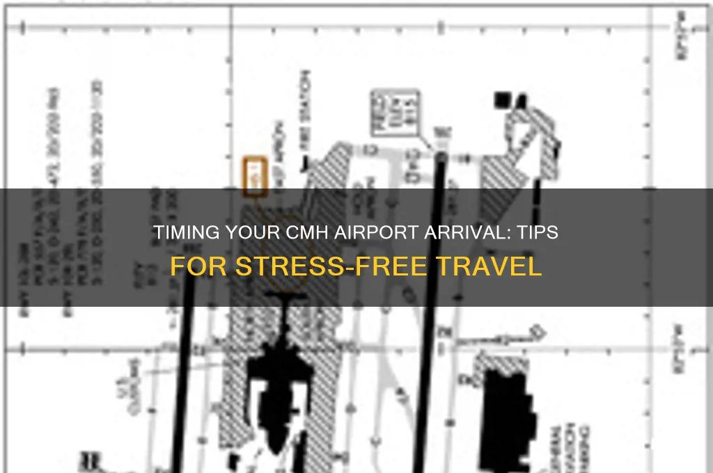 how early to get to cmh airport