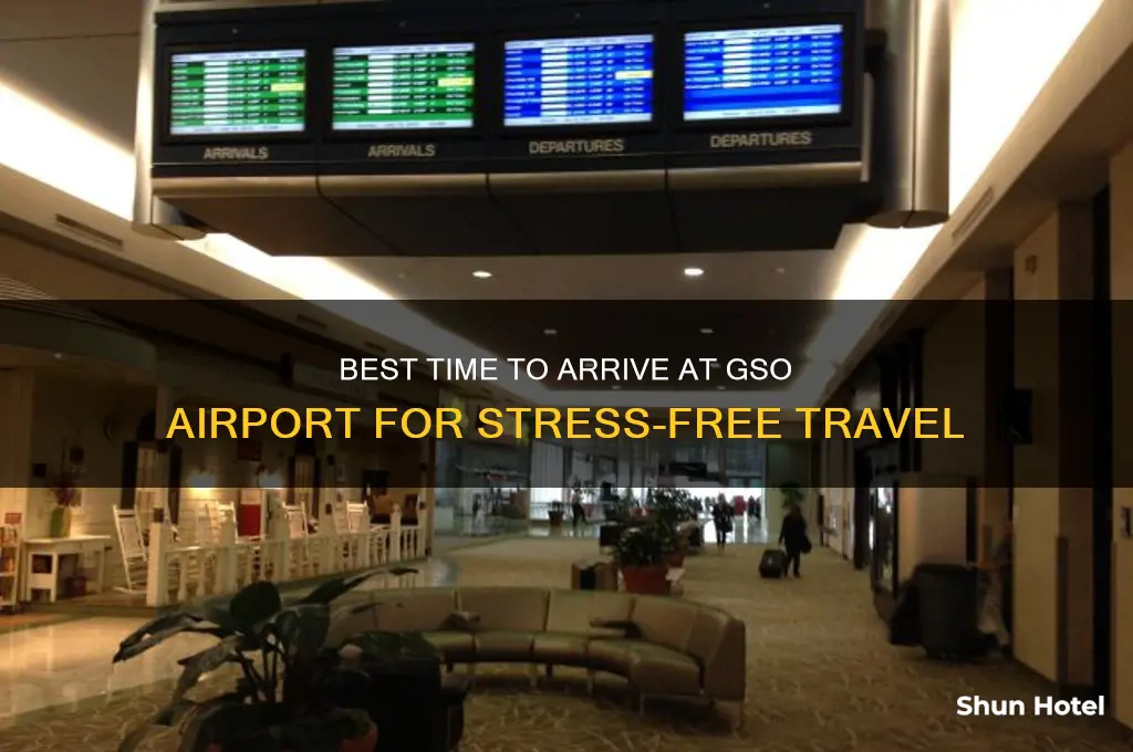 how early to get to gso airport