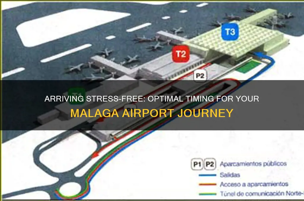 how early to get to malaga airport