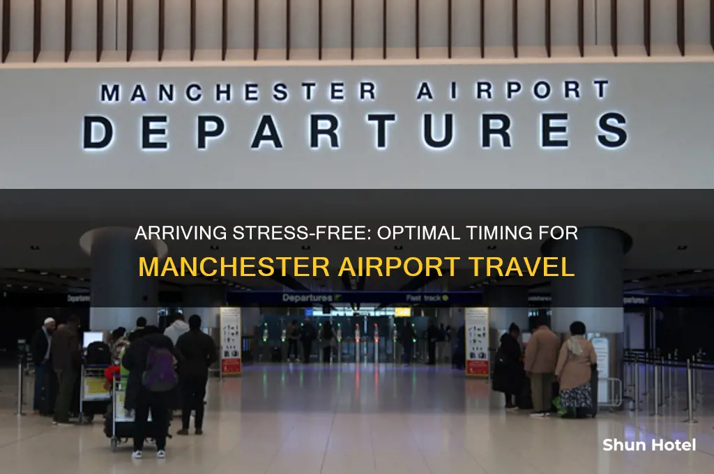 how early to get to manchester airport