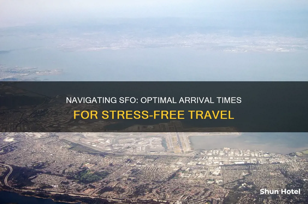 how early to get to san francisco airport