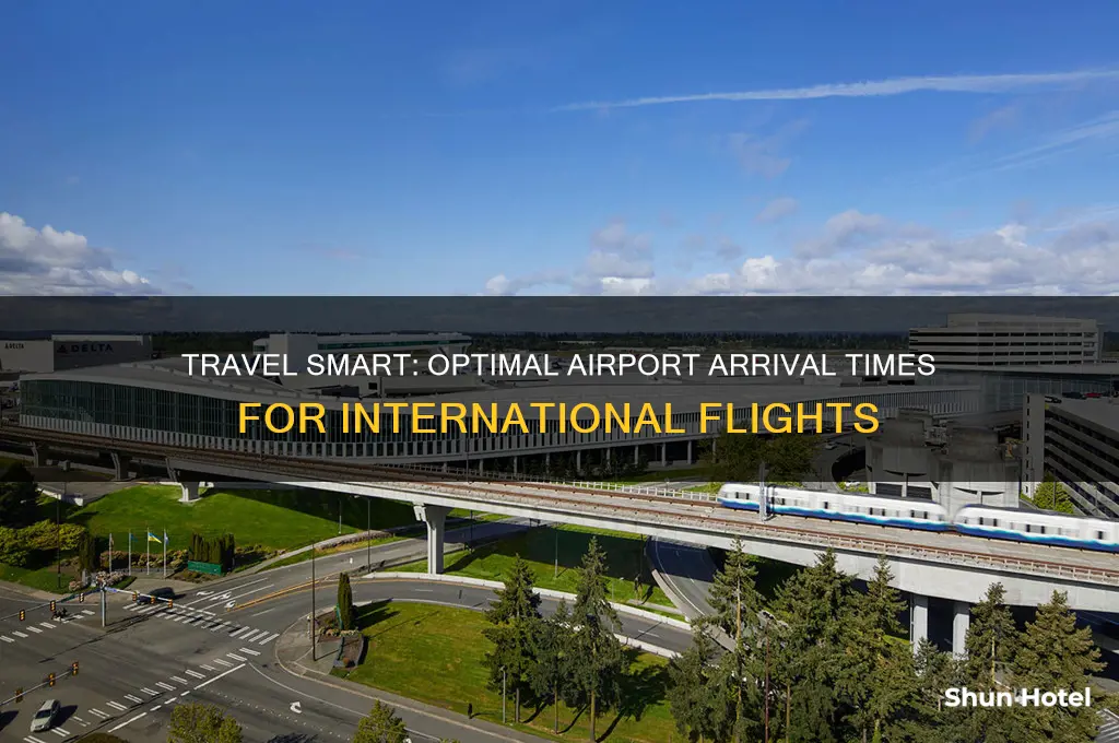 how early to get to the airport abroad