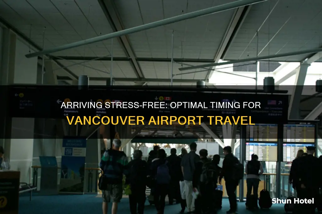 how early to get to vancouver airport
