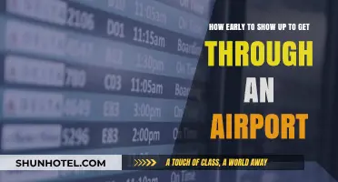 Mastering Airport Timings: How Early Should You Arrive for a Stress-Free Journey?