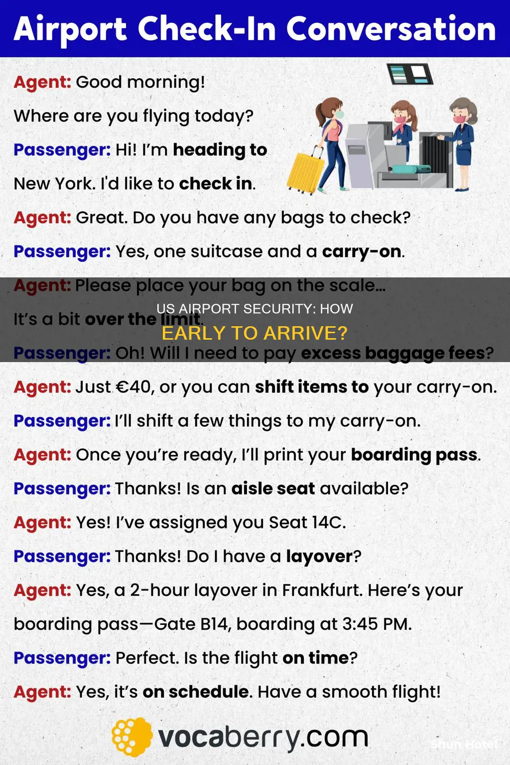 how early we can check on usa airport