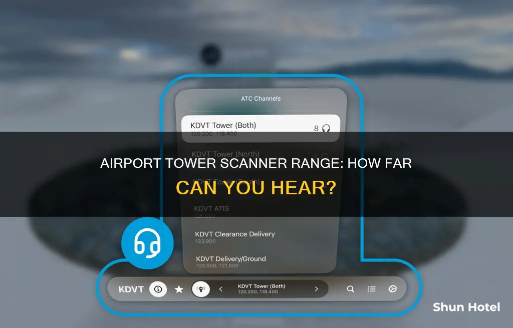 how far away can you hear airport tower on scanner