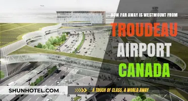 Westmount to Trudeau Airport: The Distance Revealed