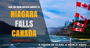 Exploring Buffalo Airport to Niagara Falls, Canada Distance