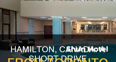 how far is hamilton canada from toronto airport