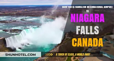 Exploring Hamilton Airport to Niagara Falls, Canada Distance