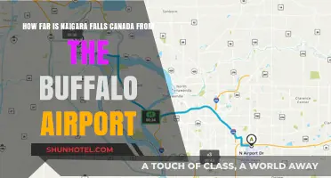 Exploring Niagara Falls: A Short Trip from Buffalo Airport