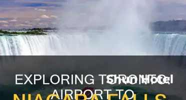 how far is niagara falls canada from toronto airport
