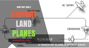 Efficient Plane Landing: Maximizing Airport Capacity