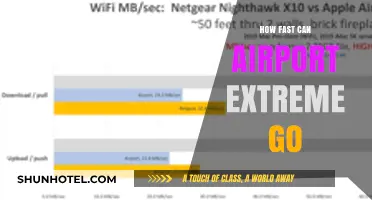 Airport Extreme: How Fast Can It Go?