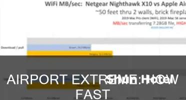 how fast can airport extreme go