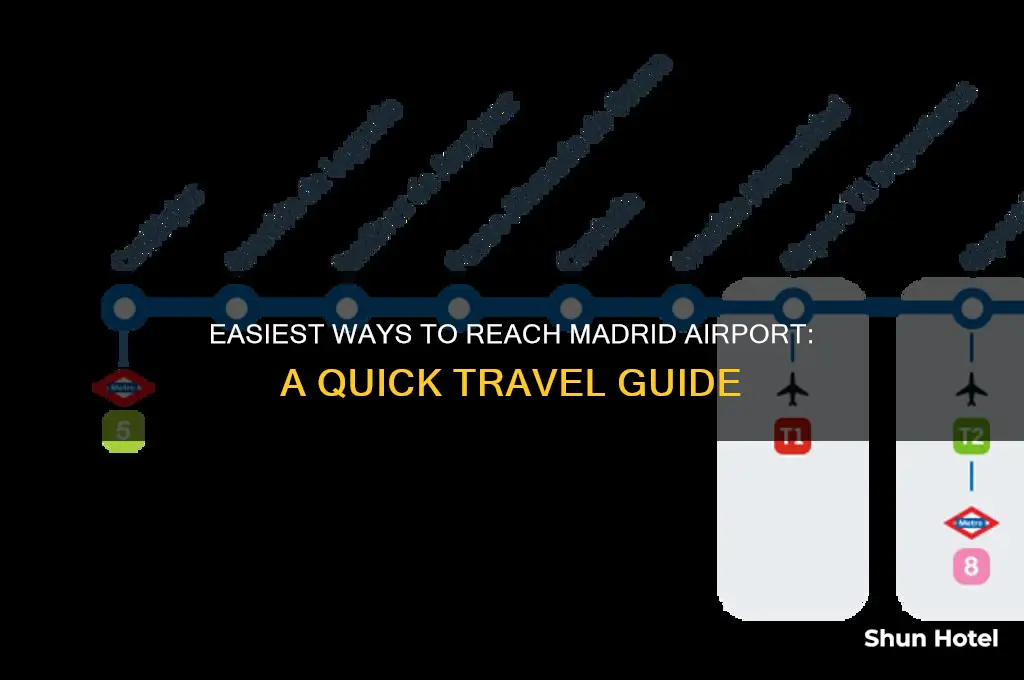 how get to madrid airport
