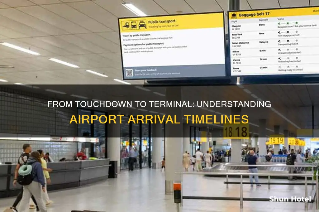 how long after landing do you get into the airport