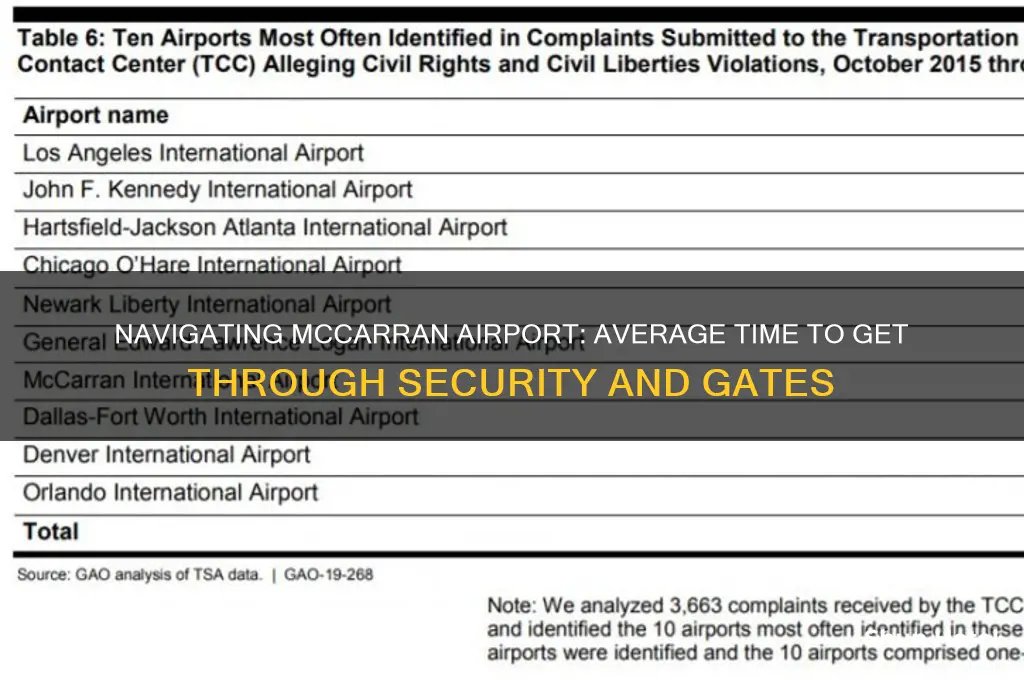 how long does it take to get through mccarran airport