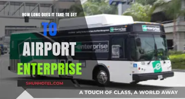 Quick Guide: Travel Time to Airport Enterprise from Your Location