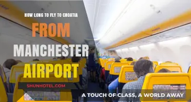 Manchester to Croatia Flight Time: Your Quick Travel Guide