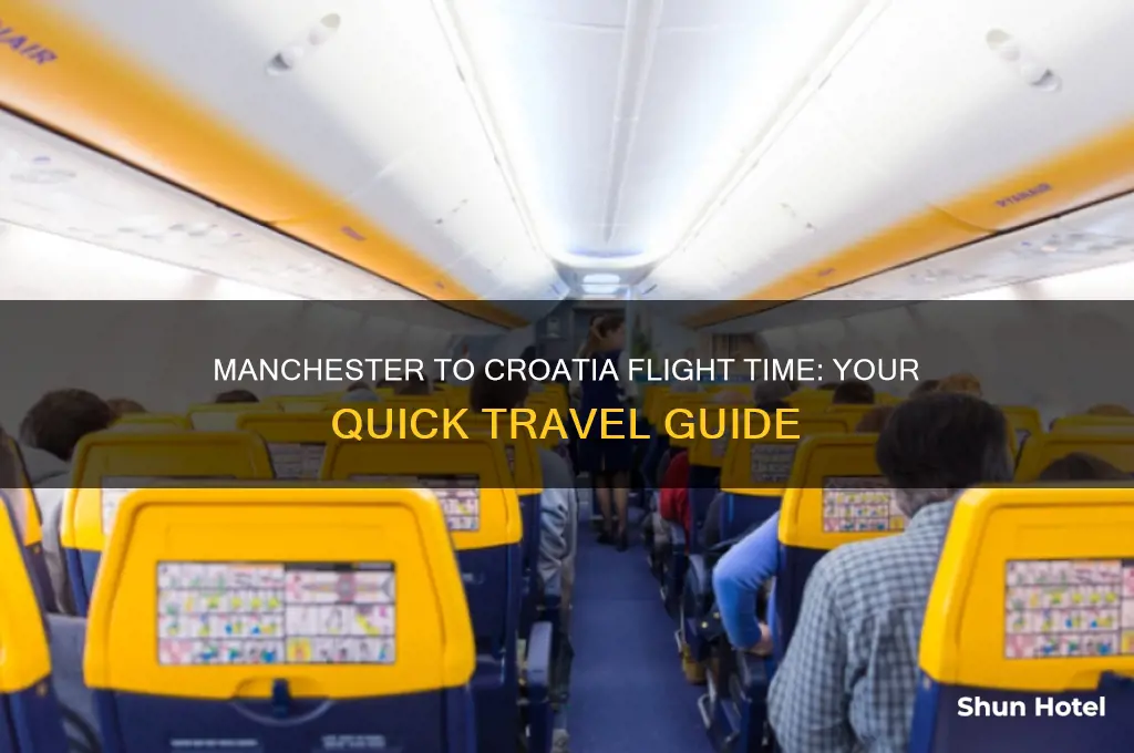 how long to fly to croatia from manchester airport