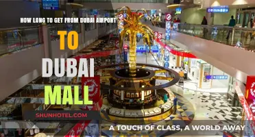 Dubai Airport to Dubai Mall: Quickest Travel Time Guide