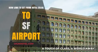 Quickest Route from Hotel Zelos to SFO: Travel Time Guide