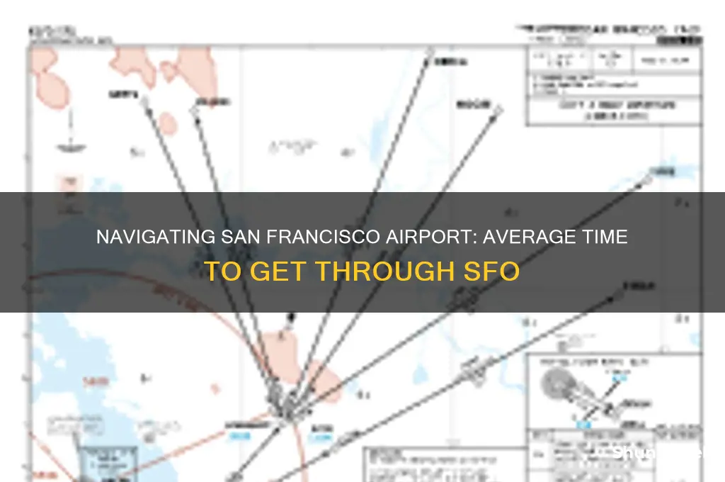 how long to get through sanfran airport