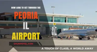 Navigating Peoria IL Airport: Quick Tips for Efficient Travel Time