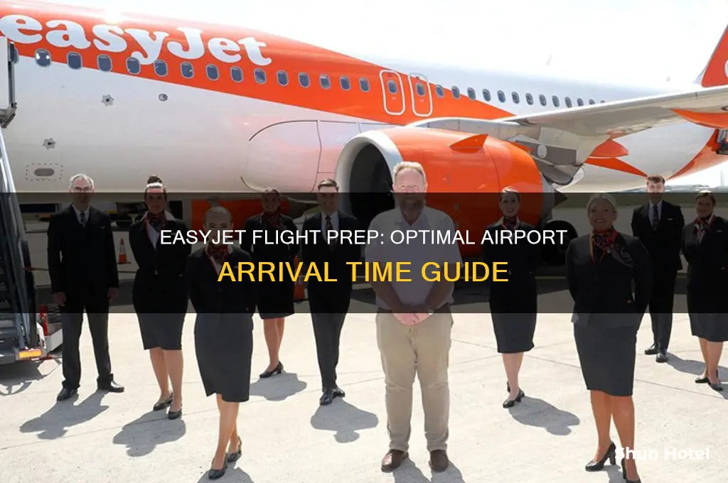 how long to get to airport before easyjet flight