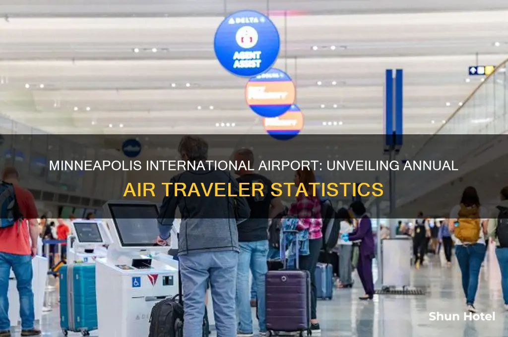 how many air travelers at minneapolis international airport
