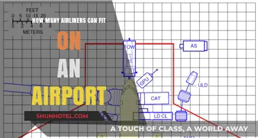 Airports and Airliners: How Many Can Fit?