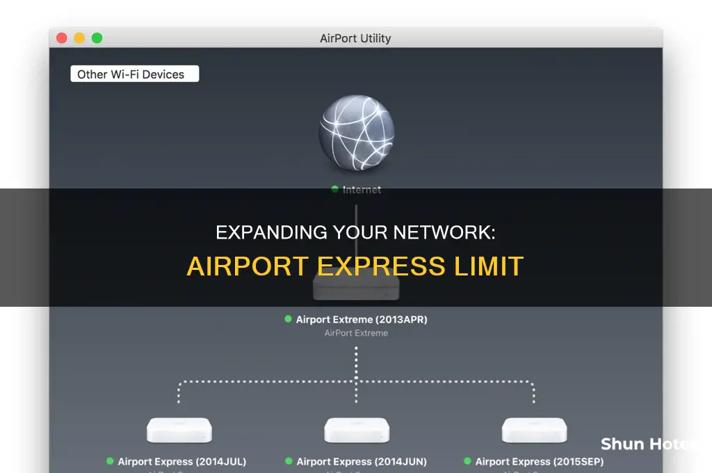 how many airport express can be added to a network