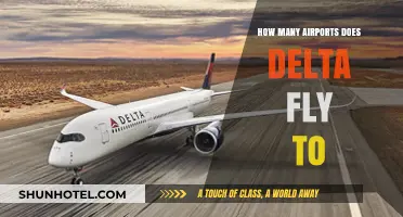 Delta's Global Reach: Exploring the Number of Airports Served