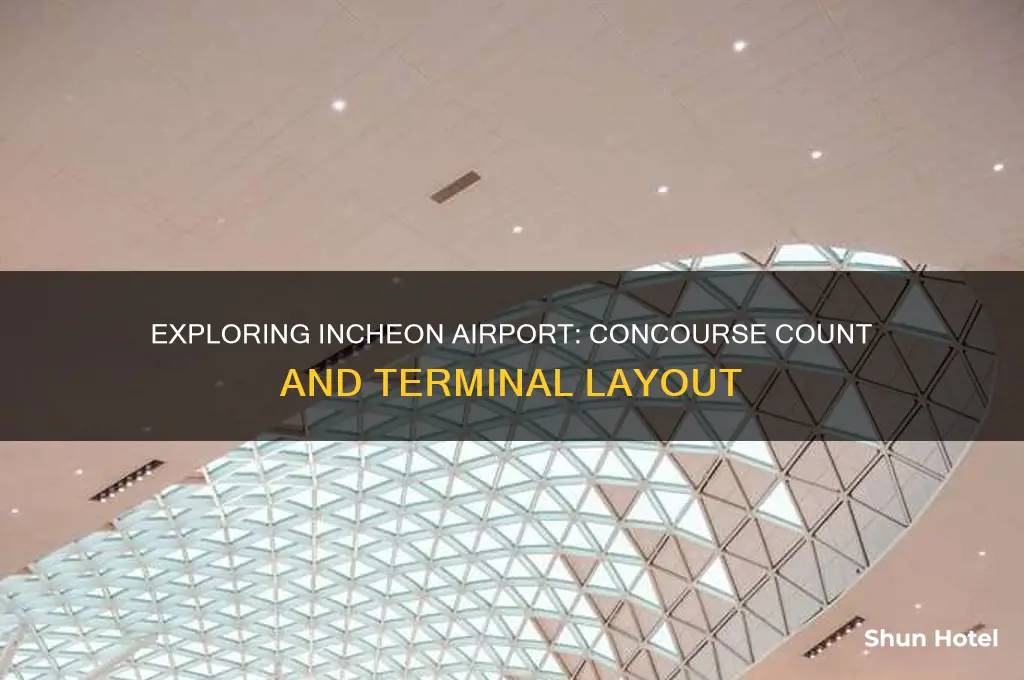 how many concourses does incheon international airport have