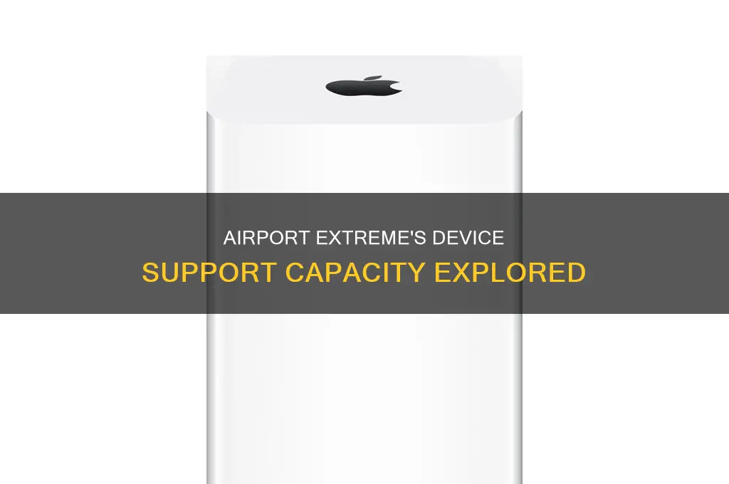how many devices can airport extreme support