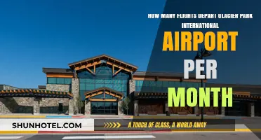 Monthly Flight Departures from Glacier Park International Airport: A Breakdown