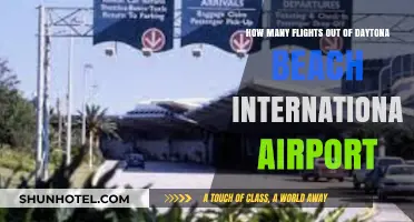 Daily Departures: Exploring Flight Options from Daytona Beach International