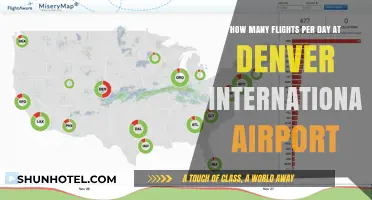 Daily Flight Volume at Denver International Airport: A Comprehensive Overview