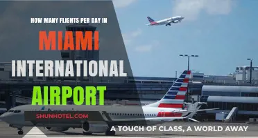 Daily Flight Volume at Miami International Airport: A Comprehensive Overview