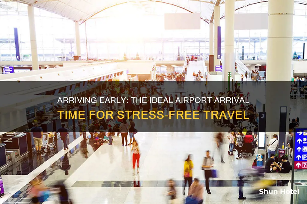 how many hours early should you get to the airport