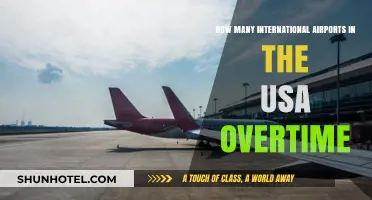 Evolution of International Airports in the USA: A Historical Overview