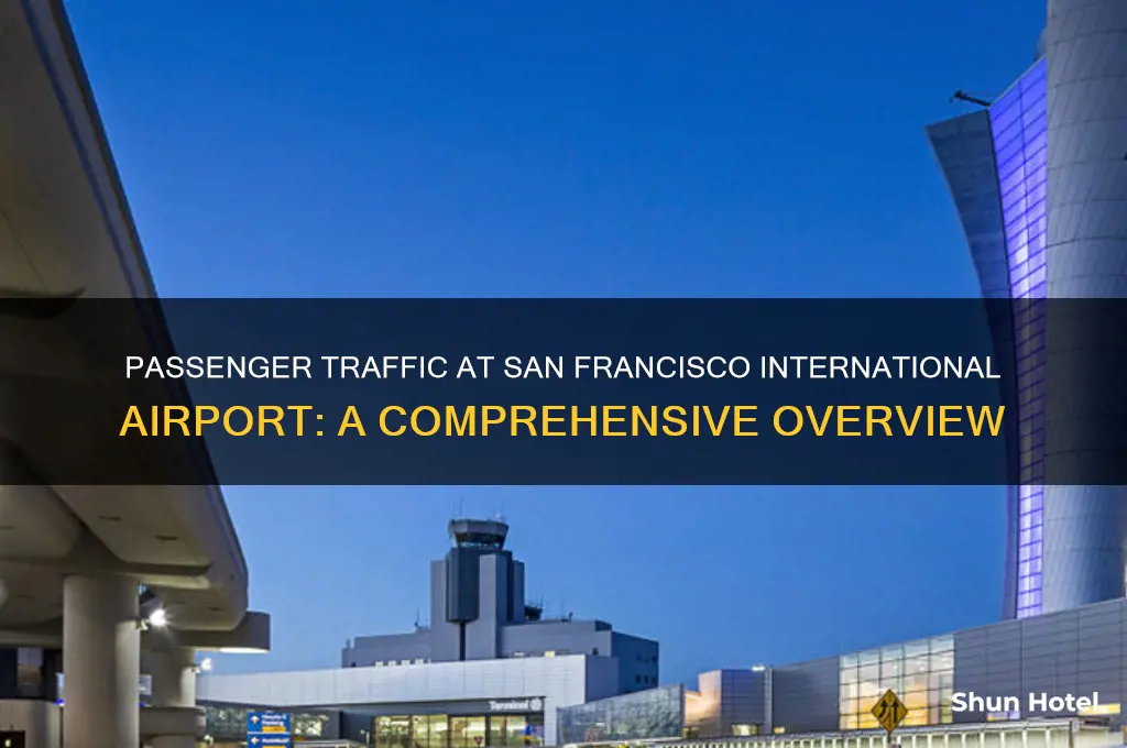 how many passenger go to san francisco international airport
