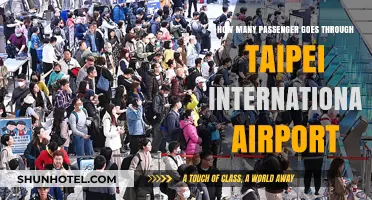 Passenger Traffic at Taipei International Airport: A Comprehensive Overview